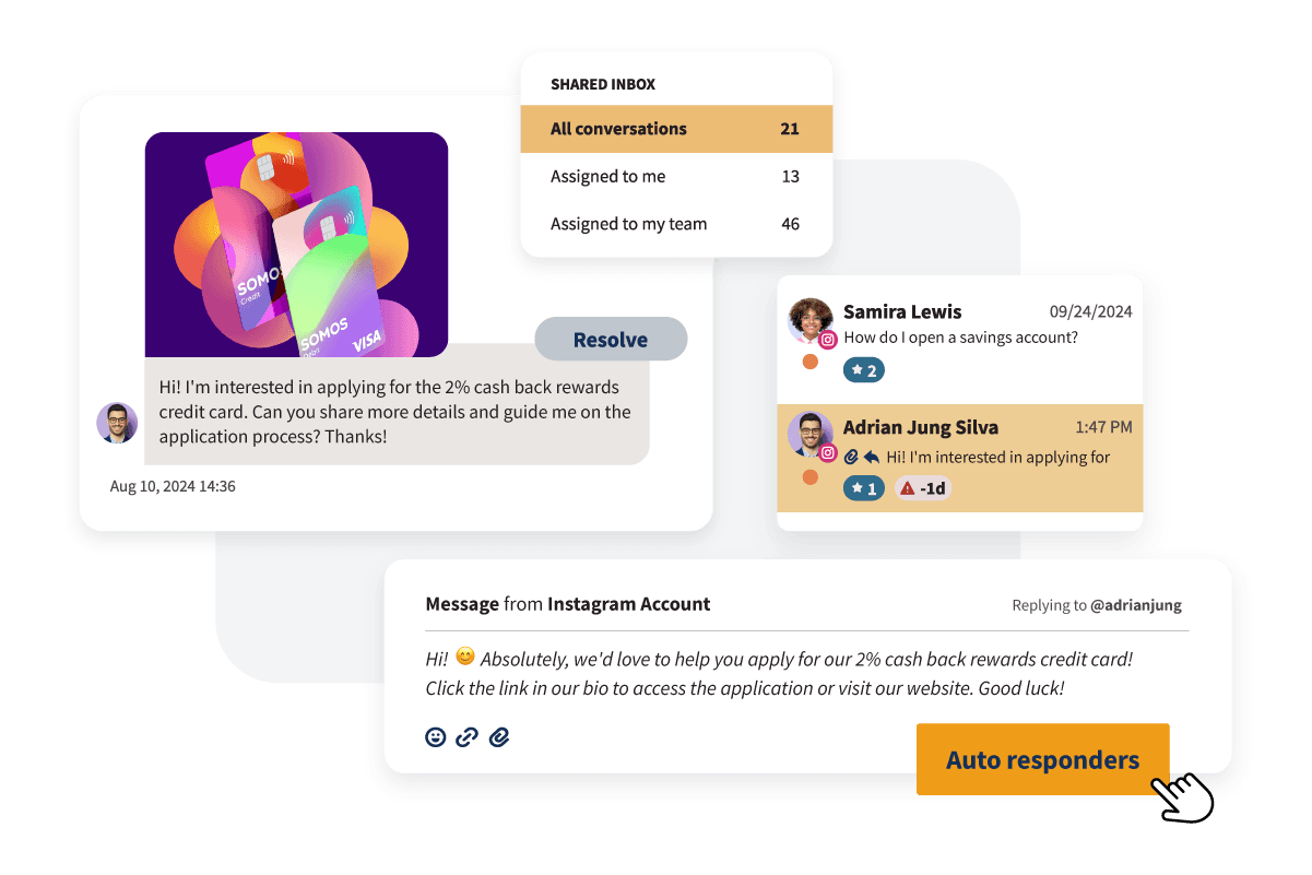 Hootsuite message tracking example