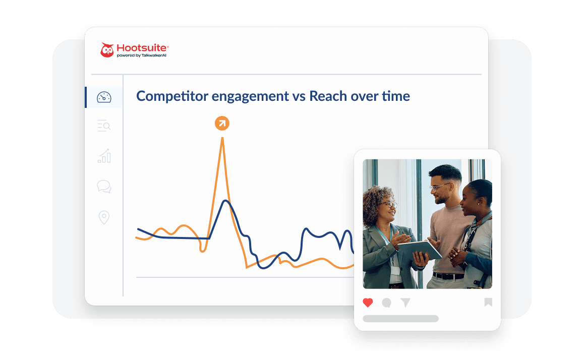 Hootsuite analytics dashboard showing competitor engagement vs reach graph with orange and blue trend lines and team collaboration photo