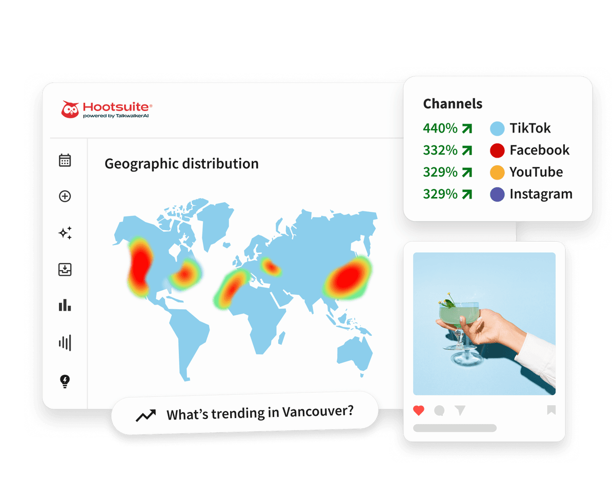 Hootsuite dashboard showing a world heatmap, social media channel growth stats, and a social post with a cocktail image.